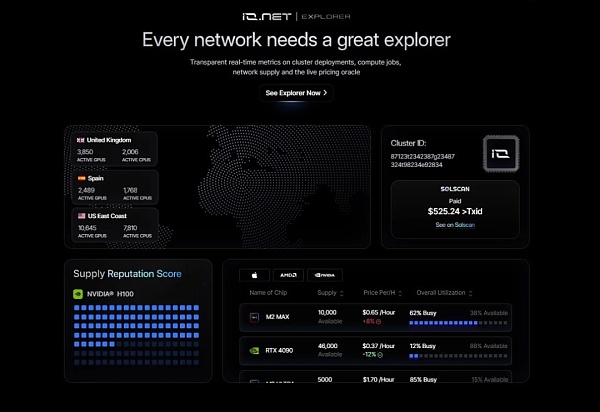 io.net：连接全球GPU资源 重塑机器学习的未来