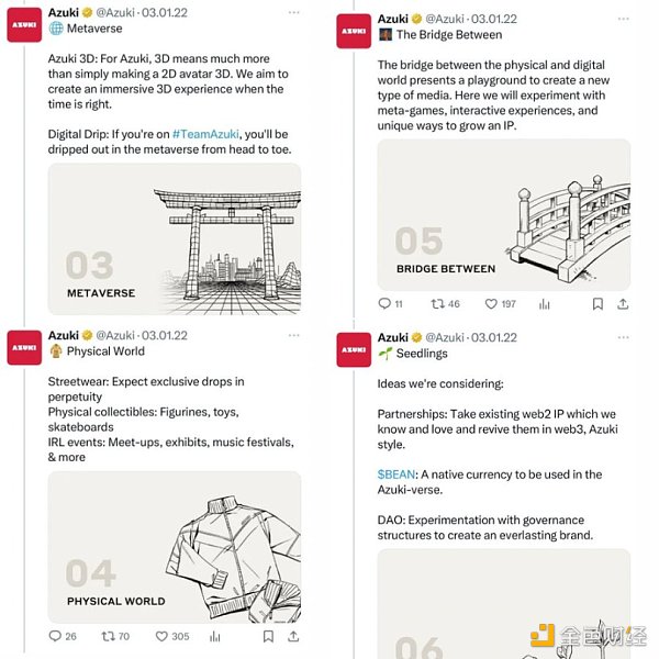 详览蓝筹NFT：哪些项目实现了最初的路线图？