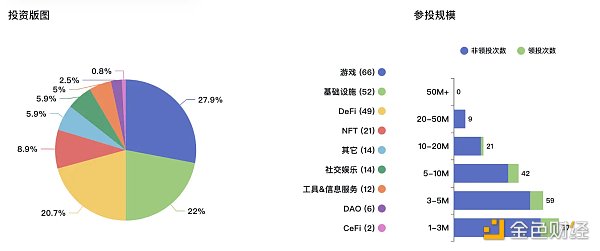 揭秘涉嫌挪用资产的Shima Capital创始人：从福建移民到华尔街金融精英