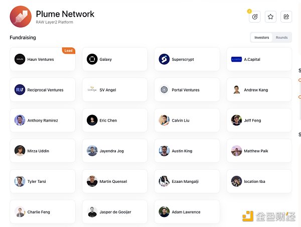 专注于RWA的模块化L2 Plume Network如何参与？