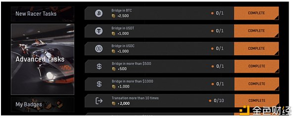 Bitlayer上线用户中心：开启Bitlayer积分并升级专属竞速器之旅