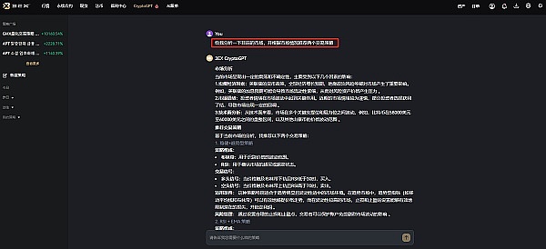 AI时代 3EX CryptoGPT重新定义加密交易